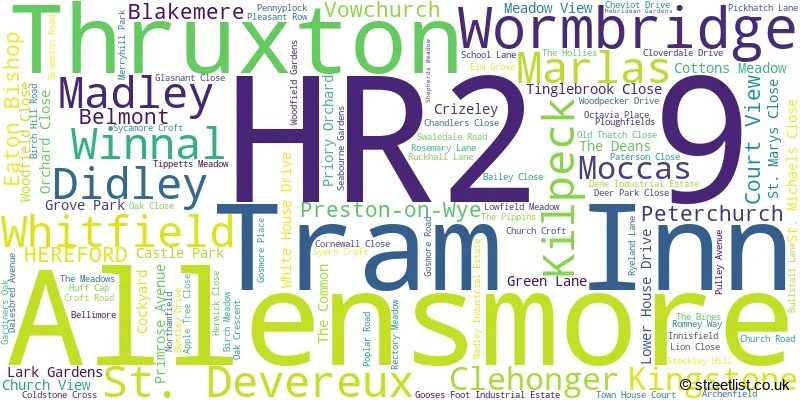 A word cloud for the HR2 9 postcode